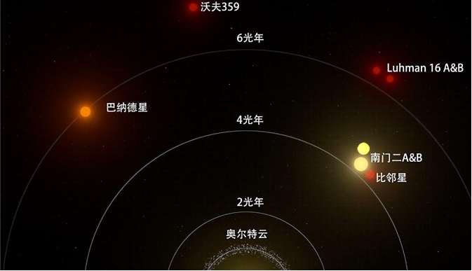 仙女座正撞向银河系,最快37亿年后,地球可能会被弹射出去547 / 作者:露水珠珠 / 帖子ID:129688 仙女座正撞向银河系,最快37亿年后,地球可能会被弹射出去547 / 作者:露水珠珠 / 帖子ID:129688