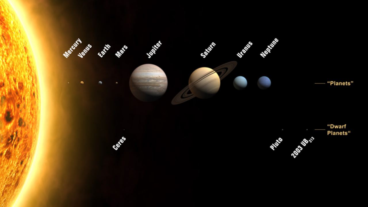冥王星到底有多“可怕”？被踢出行星行列，可一点也不冤631 / 作者:兴冲冲丈 / 帖子ID:130760