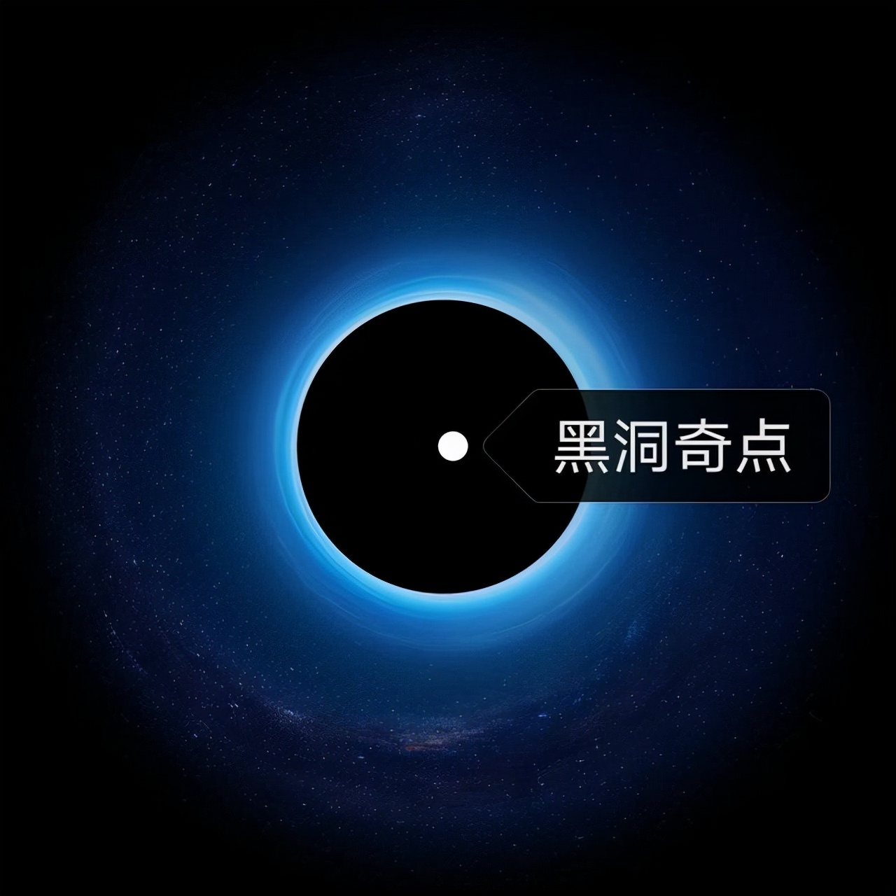 宇宙起源方式要改写了？诺贝尔奖得主：宇宙在循环并找到证据503 / 作者:绘粹凭 / 帖子ID:130637