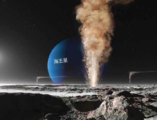 八大行星——海王星63 / 作者:彩云彩2017 / 帖子ID:130667
