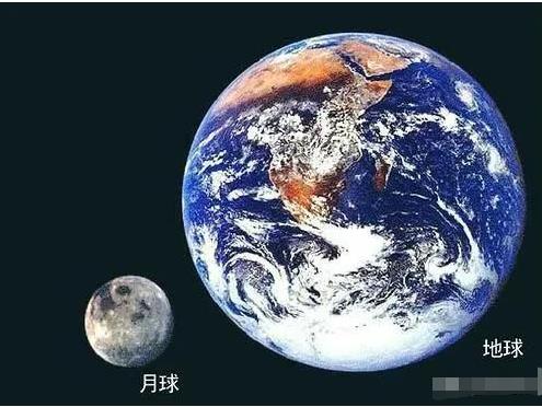 地球只有一颗卫星，而火星比地球小很多却有两颗卫星，这是为何？589 / 作者:第三只手烈 / 帖子ID:130566