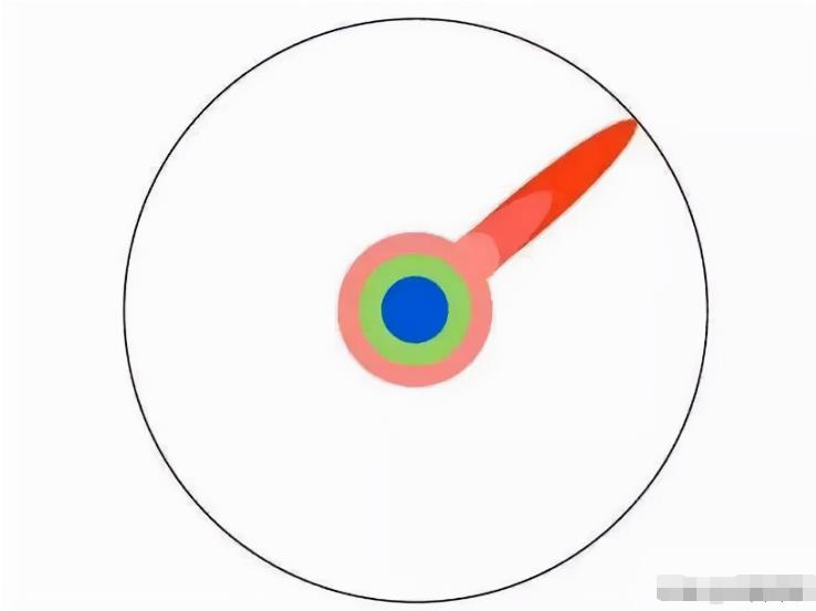 我们的宇宙存在边界吗？边界之外又是什么呢？586 / 作者:断翅小蝶腥 / 帖子ID:130548
