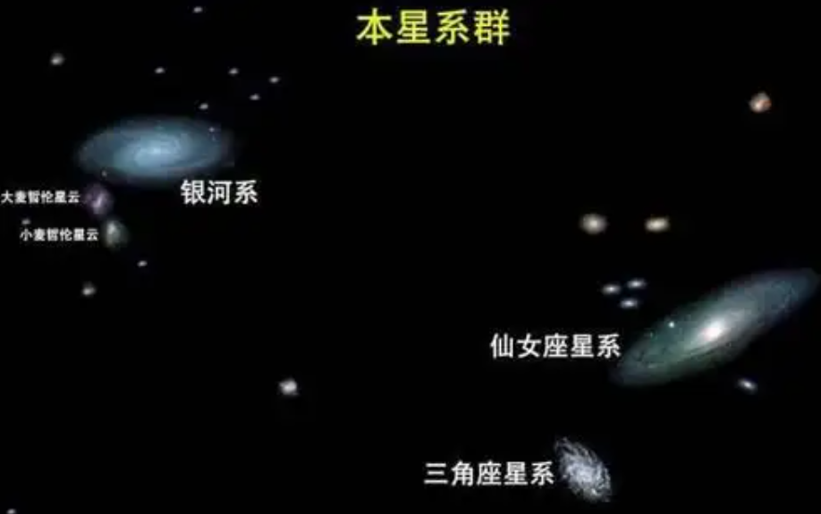 45亿年后邂逅：银河系仙女座相融合，地球这时候会是什么样子？77 / 作者:涵涵爸爸520 / 帖子ID:130545