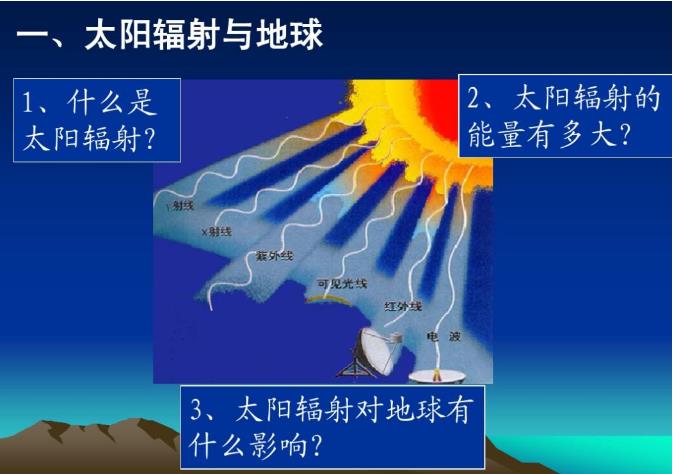太空温度已经接近绝对零度，空间站却还需要散热，为何不是保温？346 / 作者:掌柜able / 帖子ID:129962