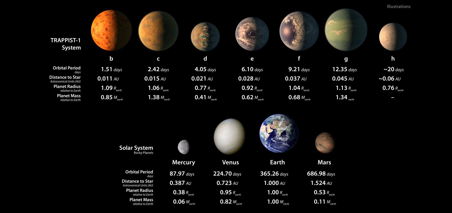 外星文明信标？天文学家：39光年外有一个巨大的“纪念碑”920 / 作者:兴冲冲丈 / 帖子ID:130497