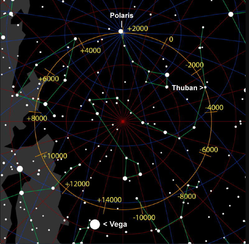 北极星真的不会移动吗？151 / 作者:123457865 / 帖子ID:130452