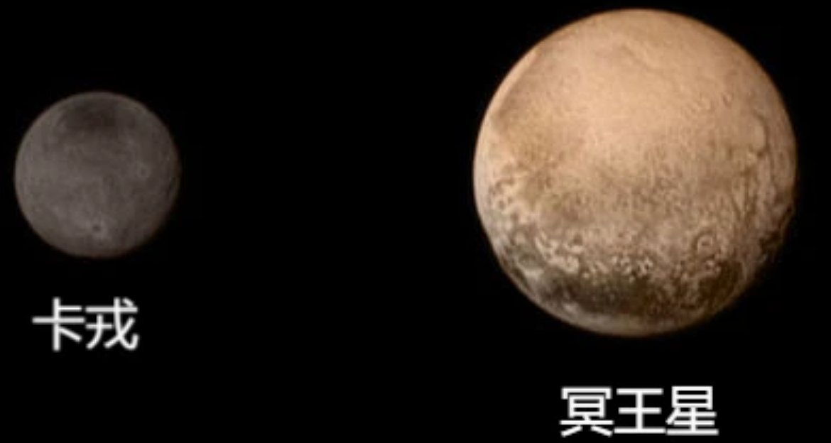 当人类站在冥王星上：一年相当于248年，一秒不到直接死亡！659 / 作者:刘moon / 帖子ID:130140