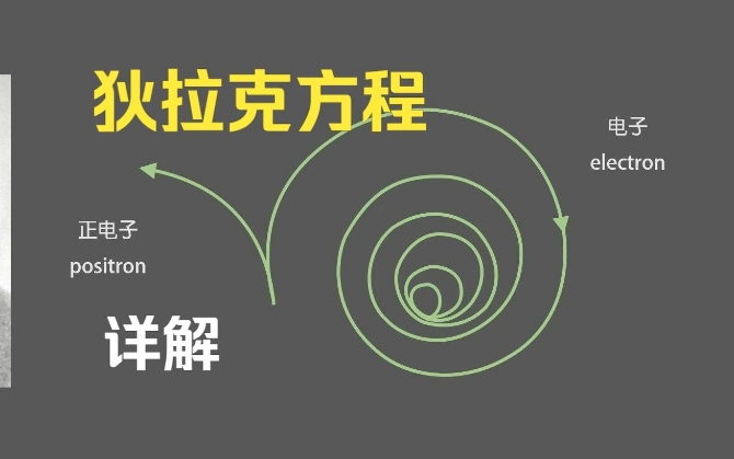 科学家早就制造出了反物质，意味着宇宙某处一定有“反你”存在627 / 作者:蓝蓝的彩 / 帖子ID:129581