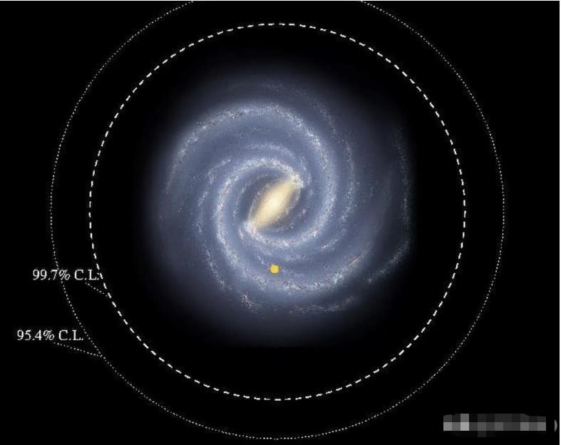 脑洞！假如我们穿越银河，会需要多久？220 / 作者:刘moon / 帖子ID:130556