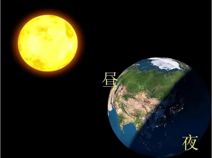 地球自转速度那么快，为什么我们感觉不到呢？308 / 作者:蓝蓝的彩 / 帖子ID:129556