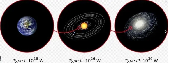 拥有10亿年历史的超级外星文明，对于人类来讲会不会很恐怖？51 / 作者:123457865 / 帖子ID:129559