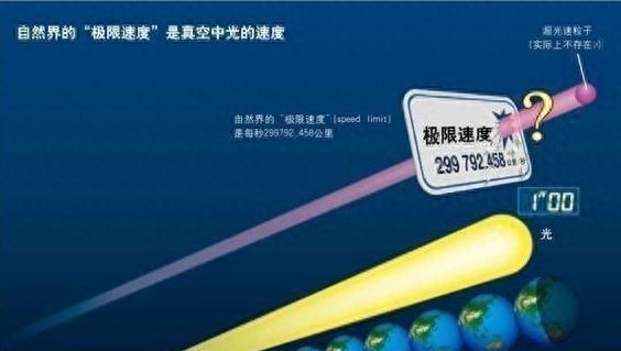 光速限制，外星人也难以突破的鸿沟，人类被锁死在银河系？562 / 作者:janlinsa / 帖子ID:129955