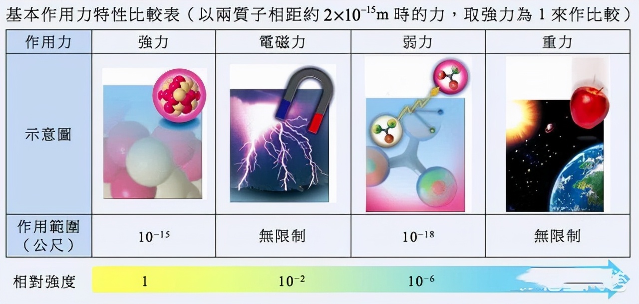 深度：或许外星人的存在方式超乎想象，人类的智力根本理解不了721 / 作者:荷叶224 / 帖子ID:130624