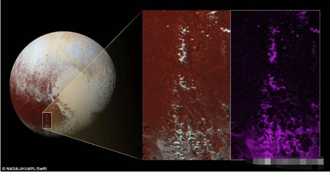 在59亿公里外的冥王星上，太阳已经变成了星星，那里还有白天吗？630 / 作者:露水珠珠 / 帖子ID:129471