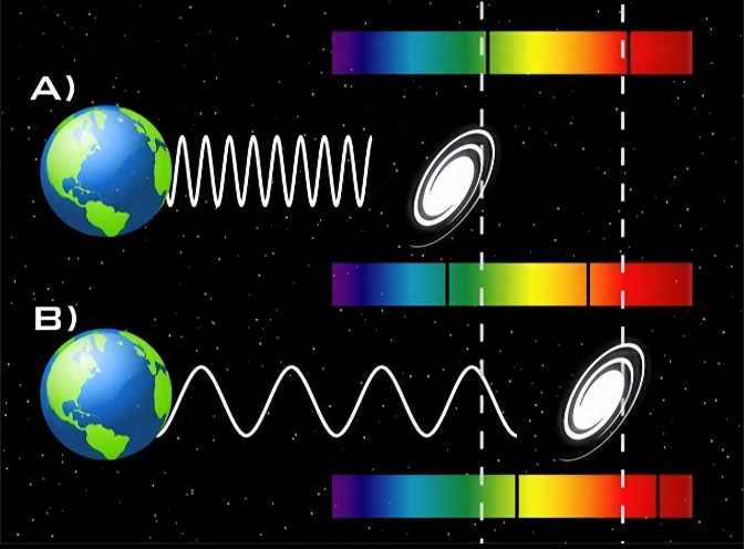 宇宙起源并非宇宙大爆炸？用量子引力波解释，可能的宇宙起源方式115 / 作者:露水珠珠 / 帖子ID:129932