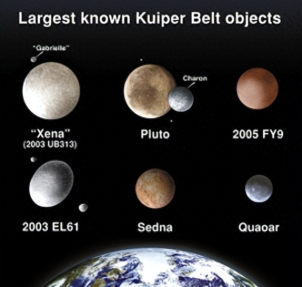 冥王星到底该不该被降为矮行星？这个问题或许比你想象的更重要！43 / 作者:意大之 / 帖子ID:129942