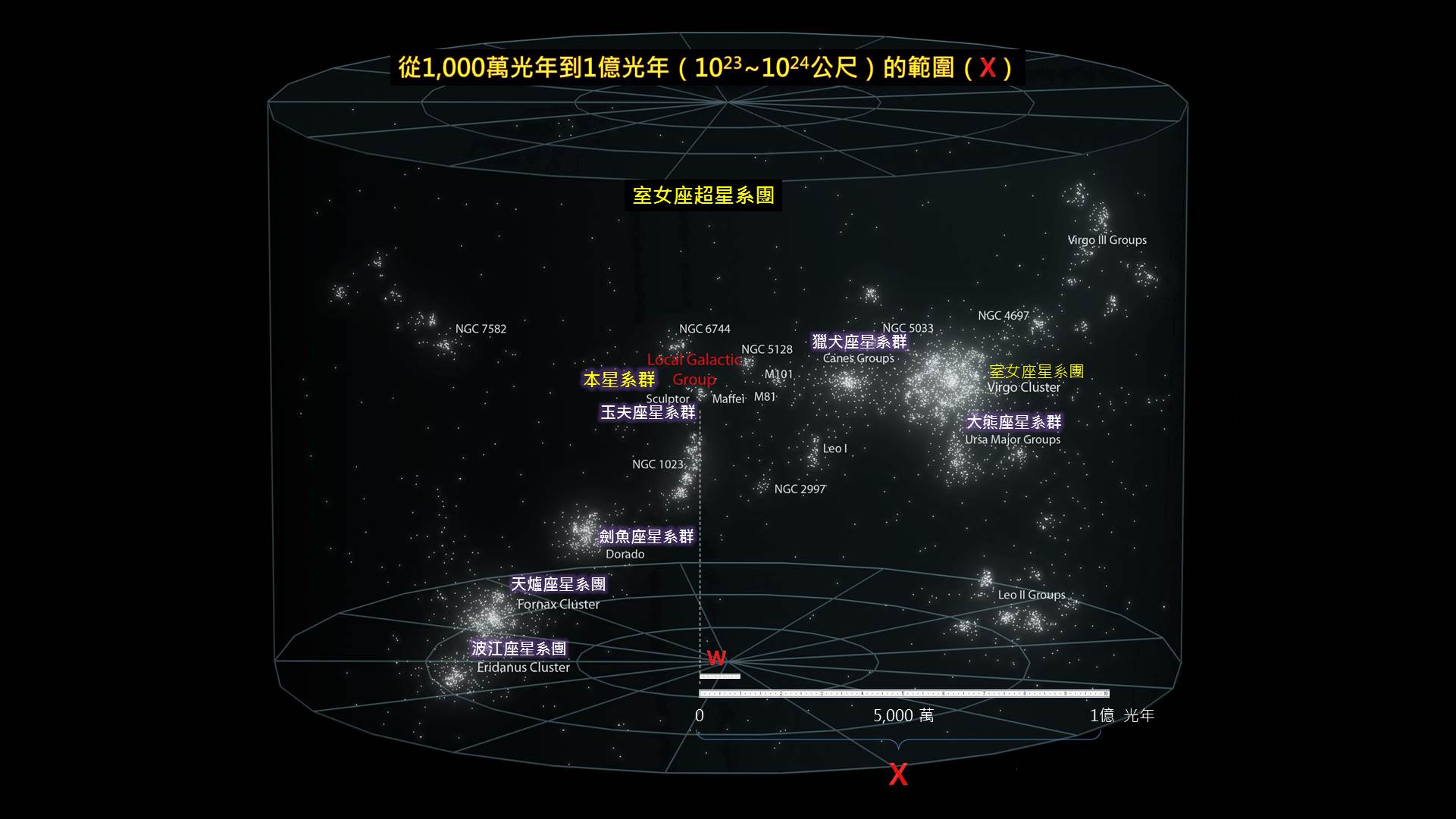 全宇宙2万亿个星系，却只有一个人类文明，其他外星人都去哪了？136 / 作者:123457865 / 帖子ID:130086