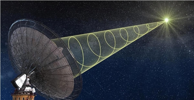 比邻星曾向地球发出神秘无线电信号，科学家表示可能有外星生命？196 / 作者:意大之 / 帖子ID:129611