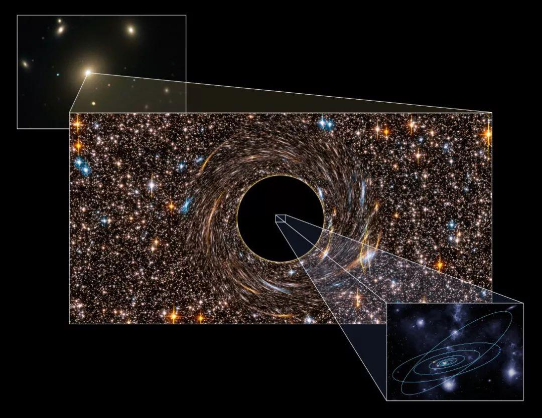 直径1630万光年，天文学家发现最大星系，银河系不如它的零头11 / 作者:我好人二三搅 / 帖子ID:130602
