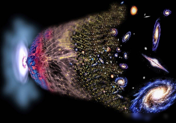 我们的宇宙并不永恒，漫长的时间过后，它将迎来三种结局724 / 作者:蓝蓝的彩 / 帖子ID:129580
