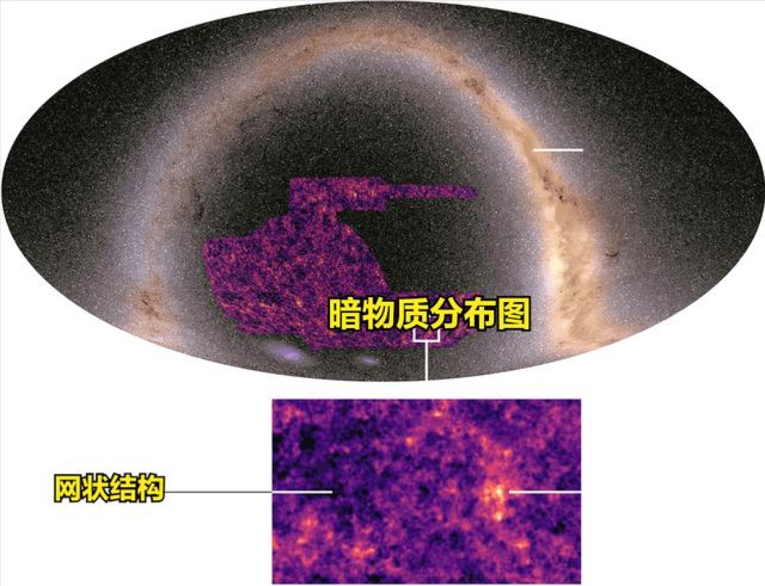 中微子是暗物质吗？宇宙中到底有多少暗物质，地球附近有吗？337 / 作者:涵涵爸爸520 / 帖子ID:130652