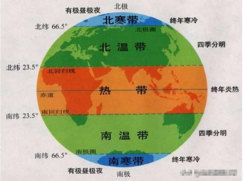 关于金星的10个奇葩冷知识：高温全球无死角，太阳只是照明灯923 / 作者:零度2017 / 帖子ID:130618