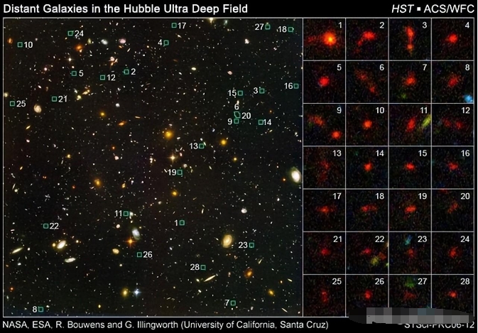 哈勃拍摄的最遥远星系：134亿光年外的GN-z11，哈勃有极限吗？533 / 作者:露水珠珠 / 帖子ID:129500