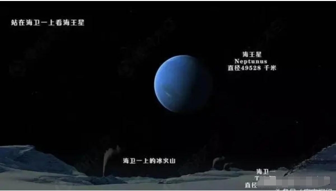 宇宙最悲惨卫星：纯路过却被海王星捕获，14亿年后将面临毁灭531 / 作者:意大之 / 帖子ID:129519