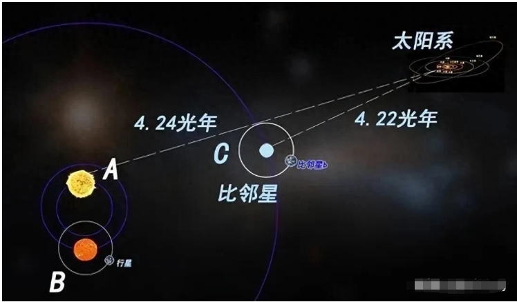 你知道银河系中心有多恐怖吗？为何中间区域那么亮？隐藏宇宙奥秘707 / 作者:熊明青 / 帖子ID:129899