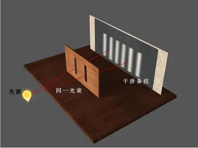 光会永远传播，还是最终会消失？科学家给出了解释887 / 作者:第一个甲马俳 / 帖子ID:129679