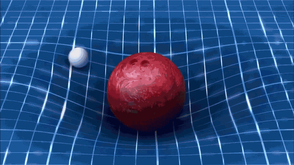 宇宙中的天体为什么都悬浮在太空，而没有掉下去？921 / 作者:蓝蓝的彩 / 帖子ID:129653