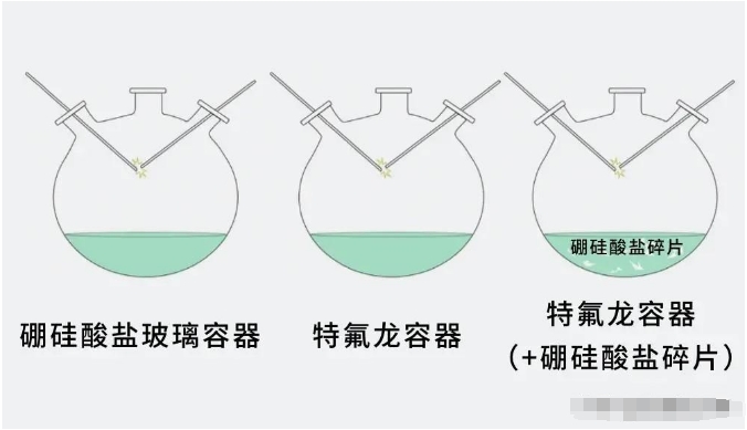 地球生命从哪里来？宇宙几乎不可能自然产生，但生命就在这里673 / 作者:零度2017 / 帖子ID:129516