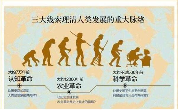 宇宙顶级文明能厉害到什么程度？941 / 作者:yhzdmb342 / 帖子ID:130684