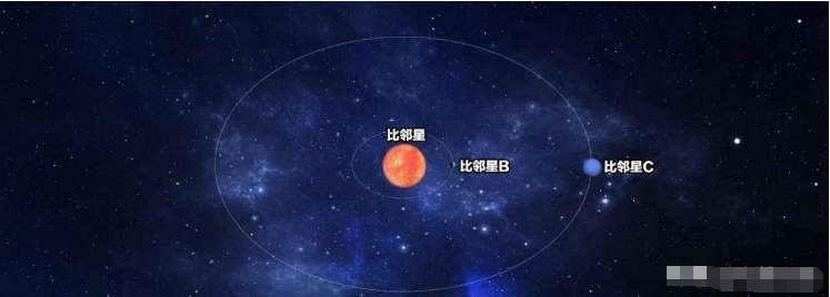 黑洞内的时间畸变:宇宙中隐藏着高级文明吗?340 / 作者:第一个甲马俳 / 帖子ID:129697 黑洞内的时间畸变:宇宙中隐藏着高级文明吗?340 / 作者:第一个甲马俳 / 帖子ID:129697