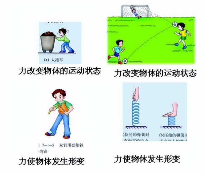 宇宙中的天体为什么都悬浮在太空，而没有掉下去？53 / 作者:蓝蓝的彩 / 帖子ID:129653