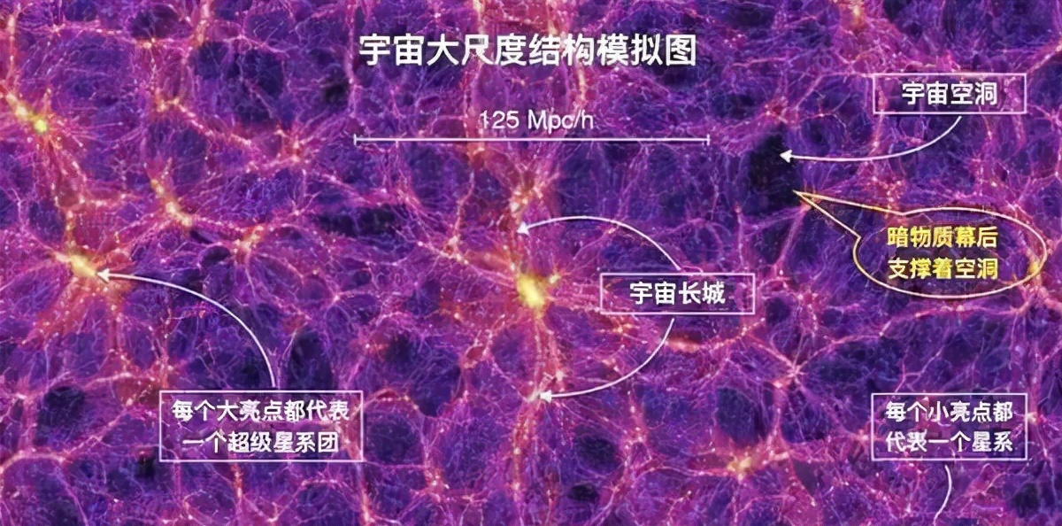 第一到第六宇宙速度，一个比一个快，那有没有第七宇宙速度？18 / 作者:123457865 / 帖子ID:130641