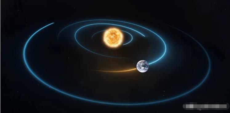 500万亿吨的巨大彗星即将在2031年靠近地球，轨道无法预测557 / 作者:荷叶224 / 帖子ID:130491