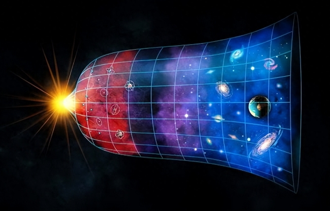 宇宙起源并非宇宙大爆炸？用量子引力波解释，可能的宇宙起源方式431 / 作者:露水珠珠 / 帖子ID:129932