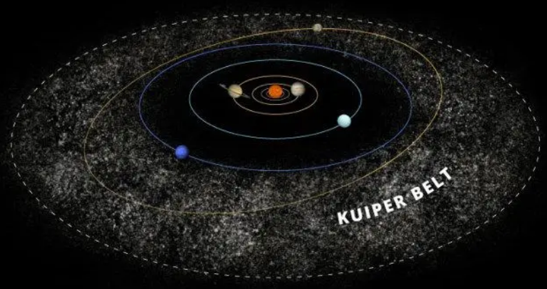 当人类站在冥王星上：一年相当于248年，一秒不到直接死亡！971 / 作者:刘moon / 帖子ID:130140