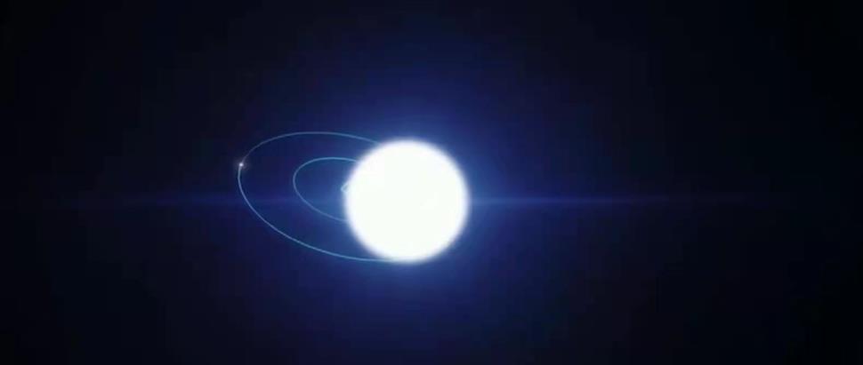 7200光年外：一个比太阳大21倍的黑洞，竟以95%光速自转231 / 作者:阿呜O / 帖子ID:130737
