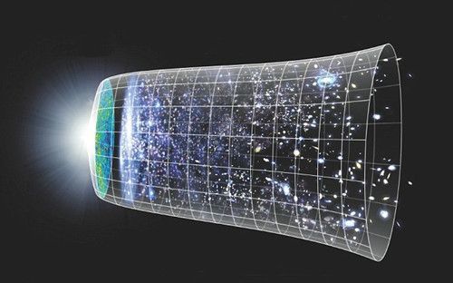 新研究称宇宙是个“双胞胎”，另一个是反宇宙，那里的时间会倒流786 / 作者:熊明青 / 帖子ID:130569
