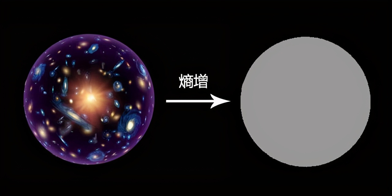 宇宙一直在膨胀，表示外面还有空间，那么宇宙外面到底是什么呢？169 / 作者:荷叶224 / 帖子ID:130775