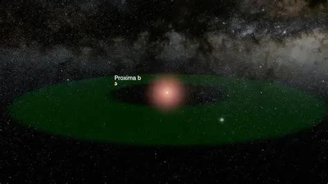 天文学家再次接收到神秘信号，这次来自比邻星，地球位置或暴露？131 / 作者:aygx / 帖子ID:130758