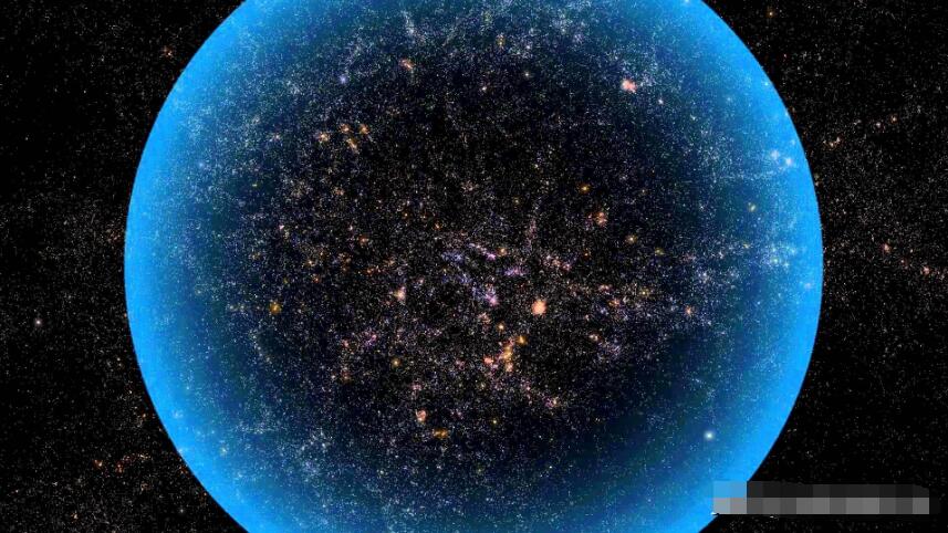 地球在太阳系内，太阳系在银河系内，银河系又在哪里？861 / 作者:掌柜able / 帖子ID:130754