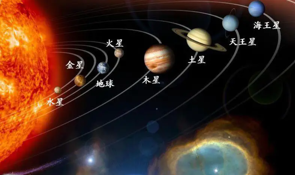 科学家为何怀疑外星人在背后操纵地球？发现太阳系的三处“异常”836 / 作者:蓝蓝的彩 / 帖子ID:130543