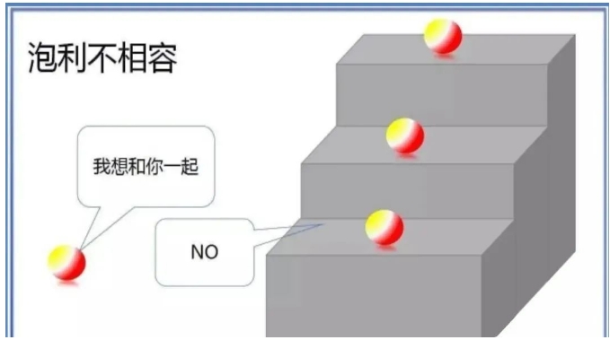 中子星密度每立方厘米超一亿吨，那么黑洞里面是什么物质？925 / 作者:荷叶224 / 帖子ID:129692