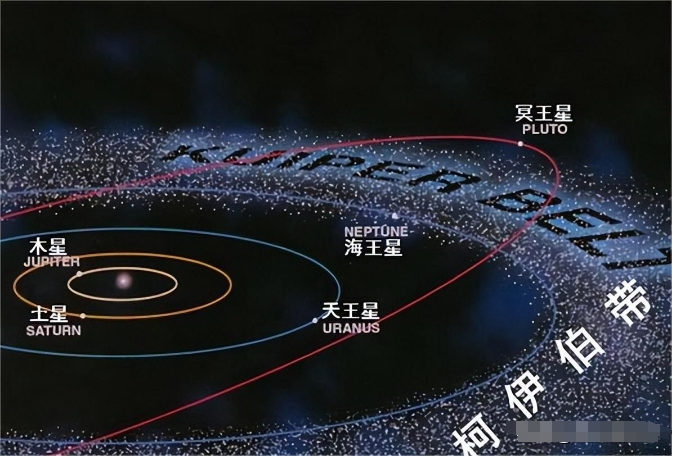 这里是冥王星，过一年相当于248年，只需一秒你就会死亡204 / 作者:啵啵小奥特 / 帖子ID:129504