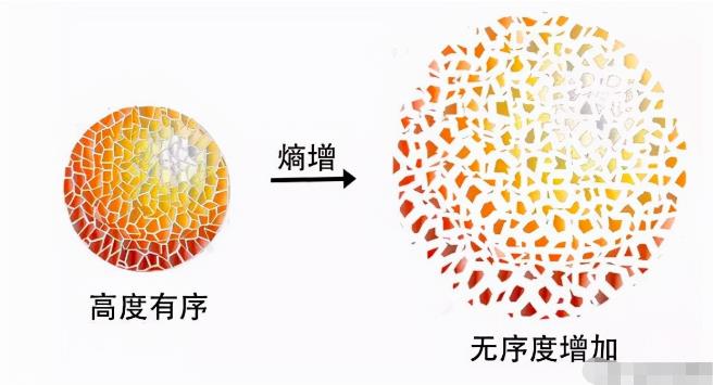 遥远的某天宇宙也会走向终结，但可以通过这两种方式延续人类文明922 / 作者:涵涵爸爸520 / 帖子ID:130579