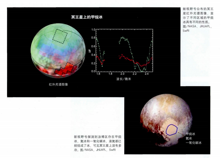 2015年地球探测器飞越冥王星，传回照片几乎推翻科学家所有猜想580 / 作者:绚丽源自寂寞悍 / 帖子ID:130784