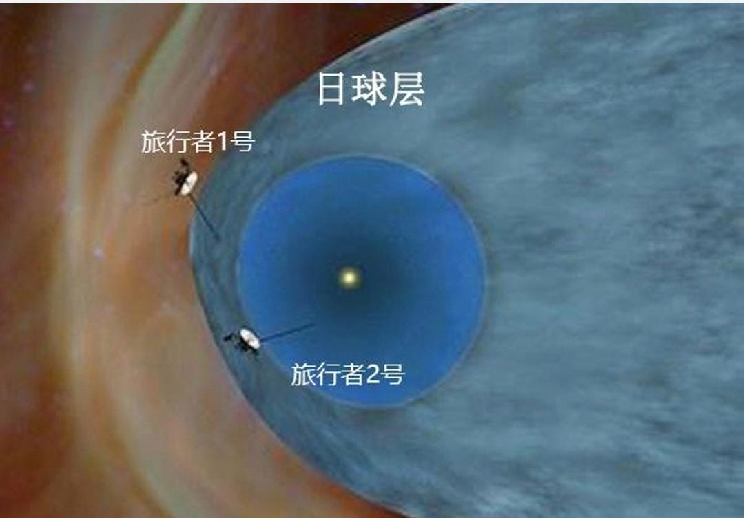 第一到第六宇宙速度，一个比一个快，那有没有第七宇宙速度？638 / 作者:123457865 / 帖子ID:130641